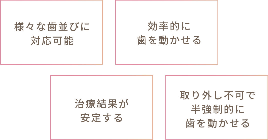 1）様々な歯並びに対応可能、2）効率的に歯を動かせる、3）治療結果が安定する、4）取り外し不可で半強制的に歯を動かせる