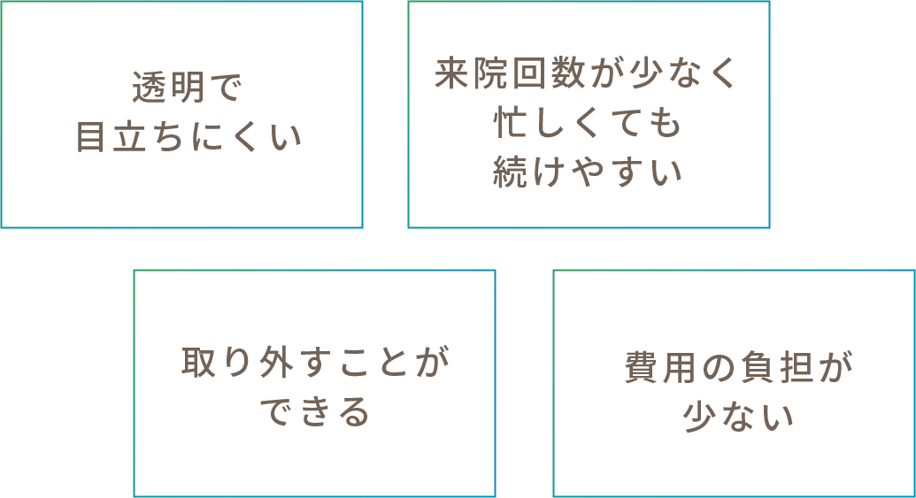 1）透明で目立ちにくい、2）来院回数が少なく忙しくても続けやすい、3）取り外すことができる、4）費用の負担が少ない
