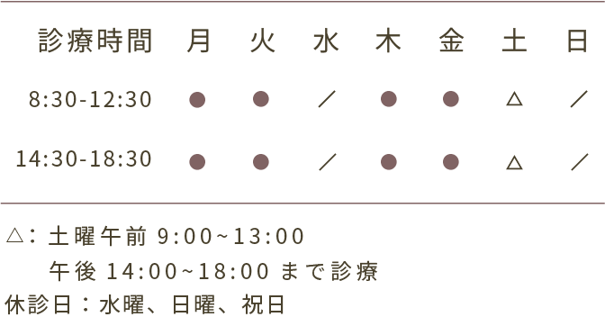 診療時間、月火木金8:30から12:30、14:30から18:30、土9:00から13:00、14:00から18:00、水曜日日曜日祝日休診