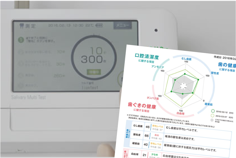 唾液検査装置を結果の用紙